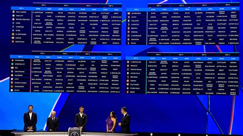 edge sorting video|TIRAGE AU SORT DE LA LIGUE DES CHAMPIONS EN DIRECT.